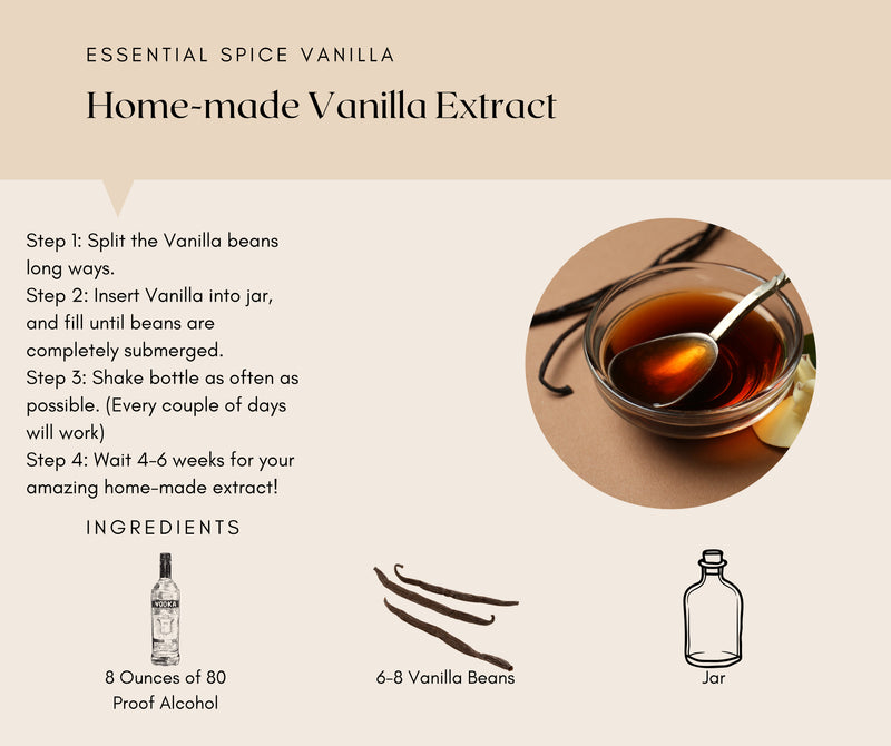 Gourmet Madagascar Bourbon Vanilla Beans 10 Pack